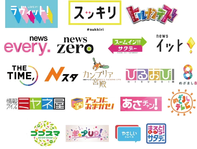 トップページ | ガットリベロ株式会社